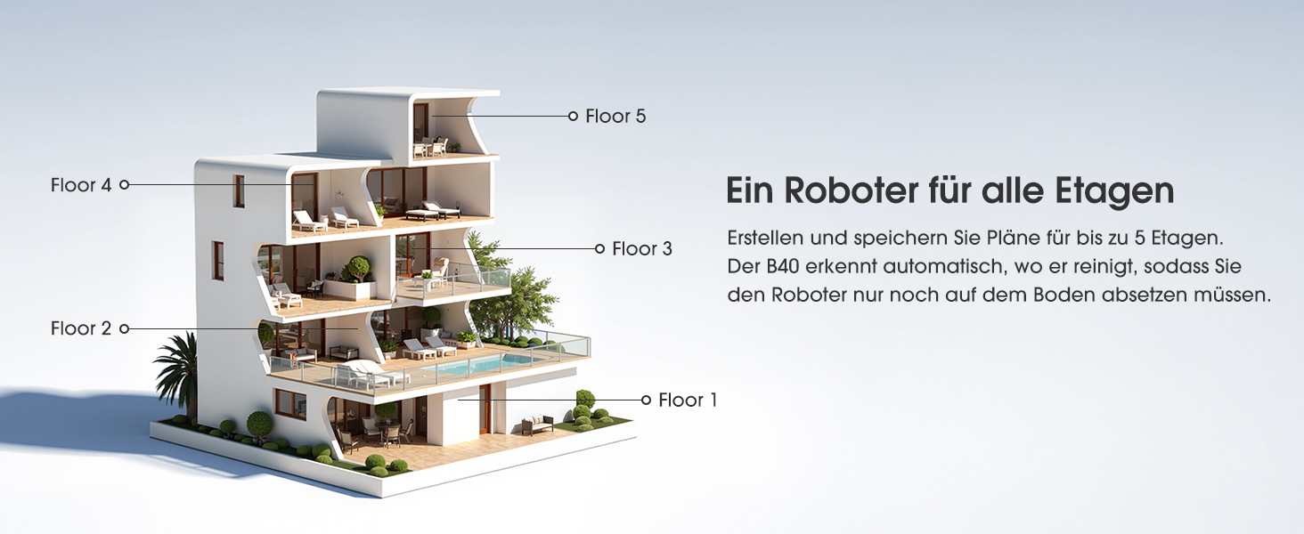 Робот-пилосос BPMIO з функцією миття підлоги та станцією самоочищення, потужність всмоктування 6500Pa, навігація LiDAR, час роботи 180 хвилин, ідеально підходить для шерсті тварин, килима та твердих підлог (B40 Plus)