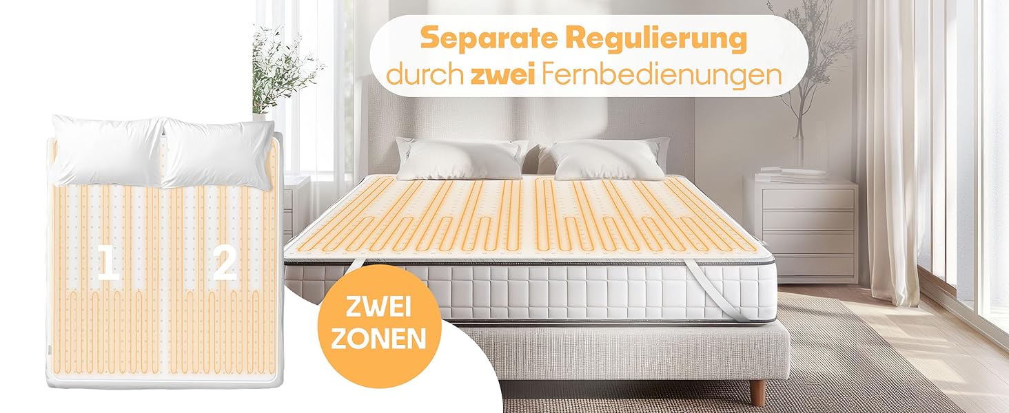 Електрична ковдра KESSER® з двома зонами нагріву 160x140 см з автовимкненням та пультом керування | 3 режими температури | Підкладка під ковдру | Тепла ковдра з м'якого флісу білого кольору 160x140 см без візерунка