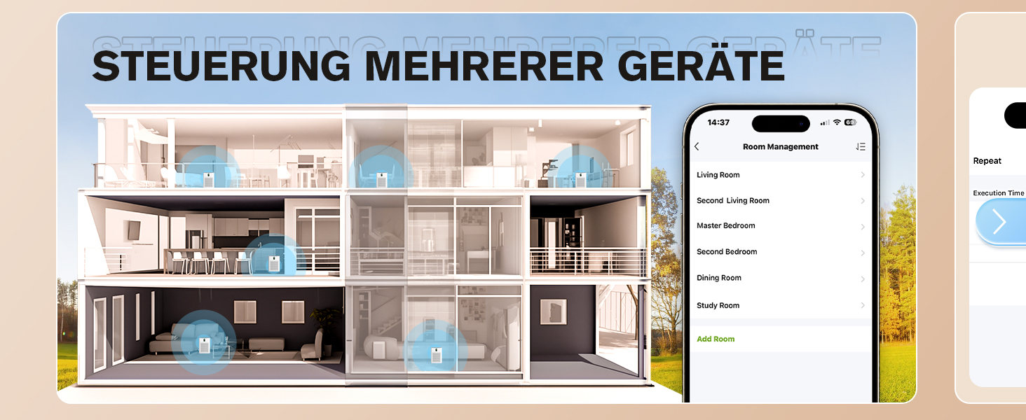Повітряний очисник Smart для великих приміщень, для алергіків з HEPA фільтром, CADR 300 м³/год, зворотний зв'язок про якість повітря, автоматичний режим, 24 дБ, таймер, білий