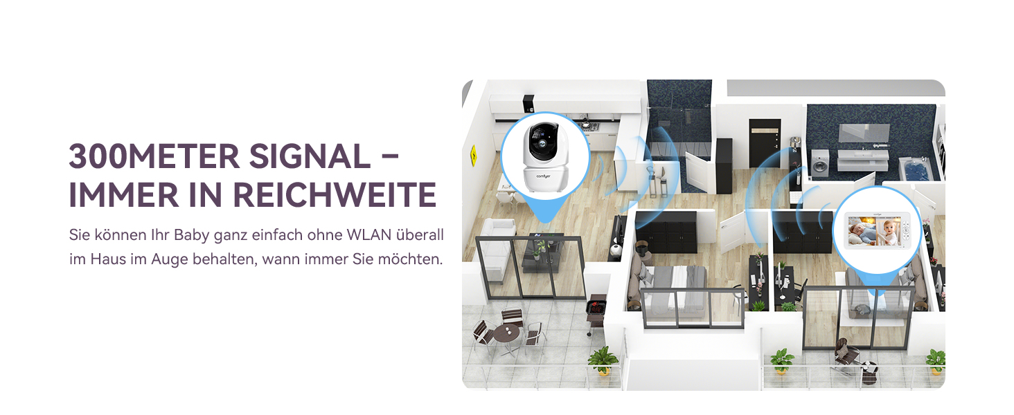 Радіоняня з двома камерами 7