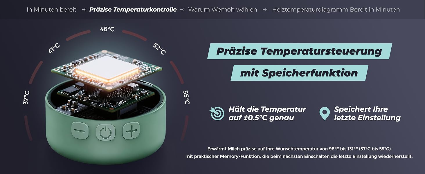 Портативний підігрівач для пляшечок Wemoh з самоочищенням, точним контролем температури, 450 мл та швидким нагрівом 100W для дитячого харчування та води