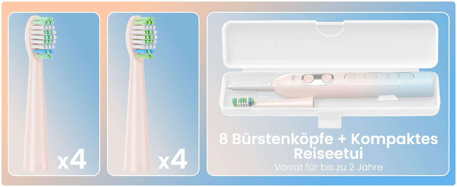 Електрична зубна щітка YUNCHI з USB-C зарядкою, 5 режимів, 8 насадок, для дорослих та дітей, блакитна