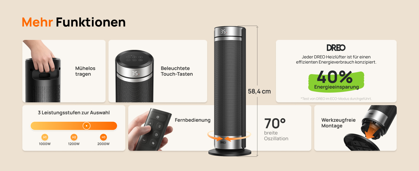 Електричний обігрівач Dreo 23 дюйми, 2000 Вт, тихий, з пультом, таймером, осциляцією, 5 режимів, PTC-кераміка, термостат, для великих приміщень, офісу, срібний