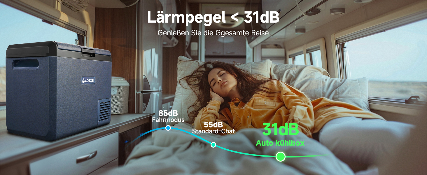 Автомобільний компресорний холодильник AAOBOSI 60л: IPX4, -20°C/+20°C, 12/230V для авто, кемпінгу, подорожей