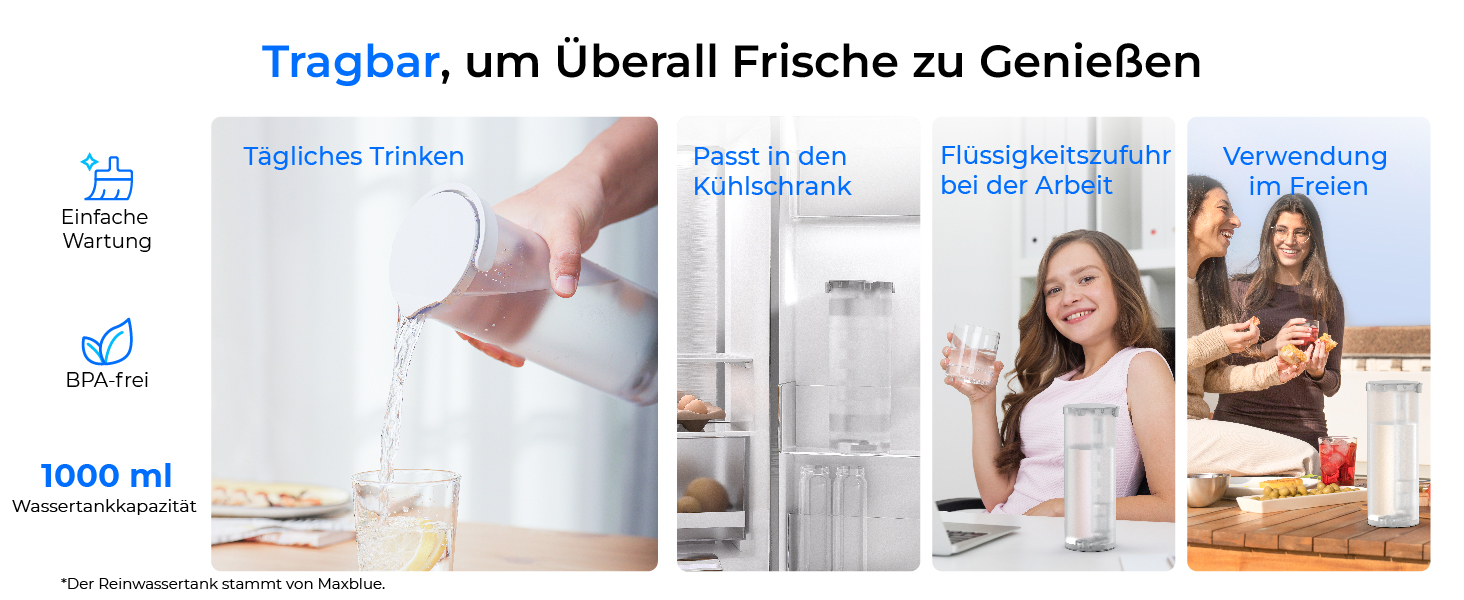 Система зворотного осмосу Waterdrop CoreRO для встановлення на стільницю, миттєвий нагрівач гарячої води, 5 температурних опцій, 6-ступенева фільтрація, 3:1 чиста вода/стоки, зменшує PFAS, без встановлення, WD-C1H, миттєво гаряча вода (температура кімнати, лужна)