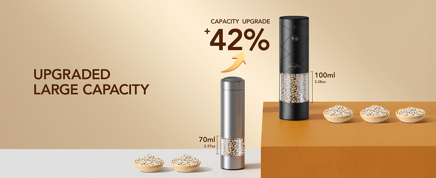 Електричні млини для солі та перцю Sangcon, 2 швидкості, перезаряджувані, 6 ступенів помелу, автоматичний набір з док-станцією, зручне використання (чорний)