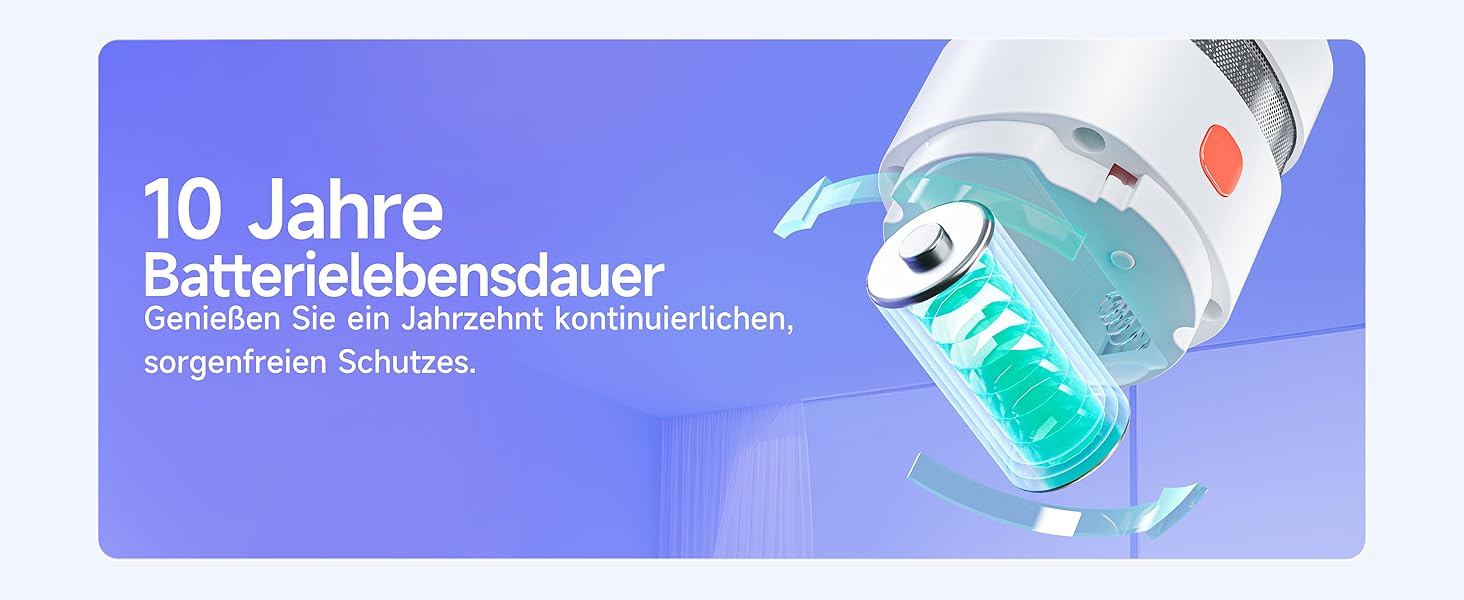 Набір датчиків диму Heiman Mini – 5 шт. з фотоелектричним сенсором, 10 років роботи від батареї, сертифікація EN14604, TÜV, CE, UKCA, DBI, 85 dB, преміум-дизайн