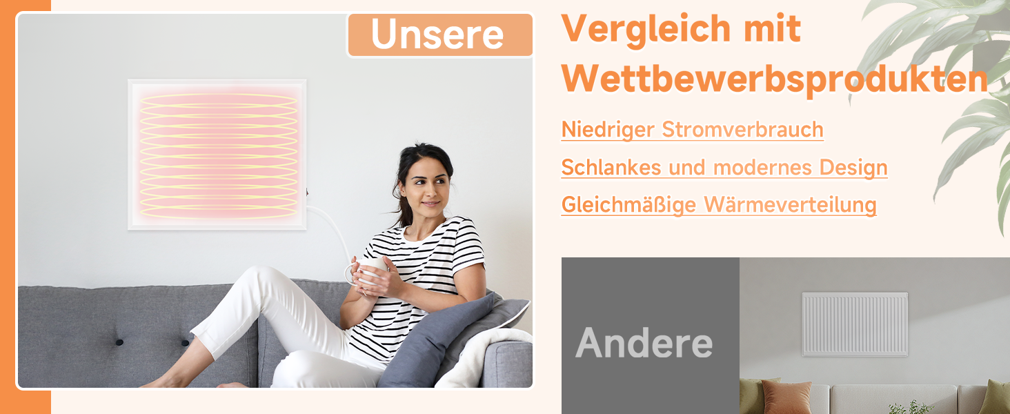Інфрачервова настінна панель Mursche 450W з термостатом та Wi-Fi, електрична, енергозберігаюча, з пультом дистанційного керування та можливістю встановлення на стіну