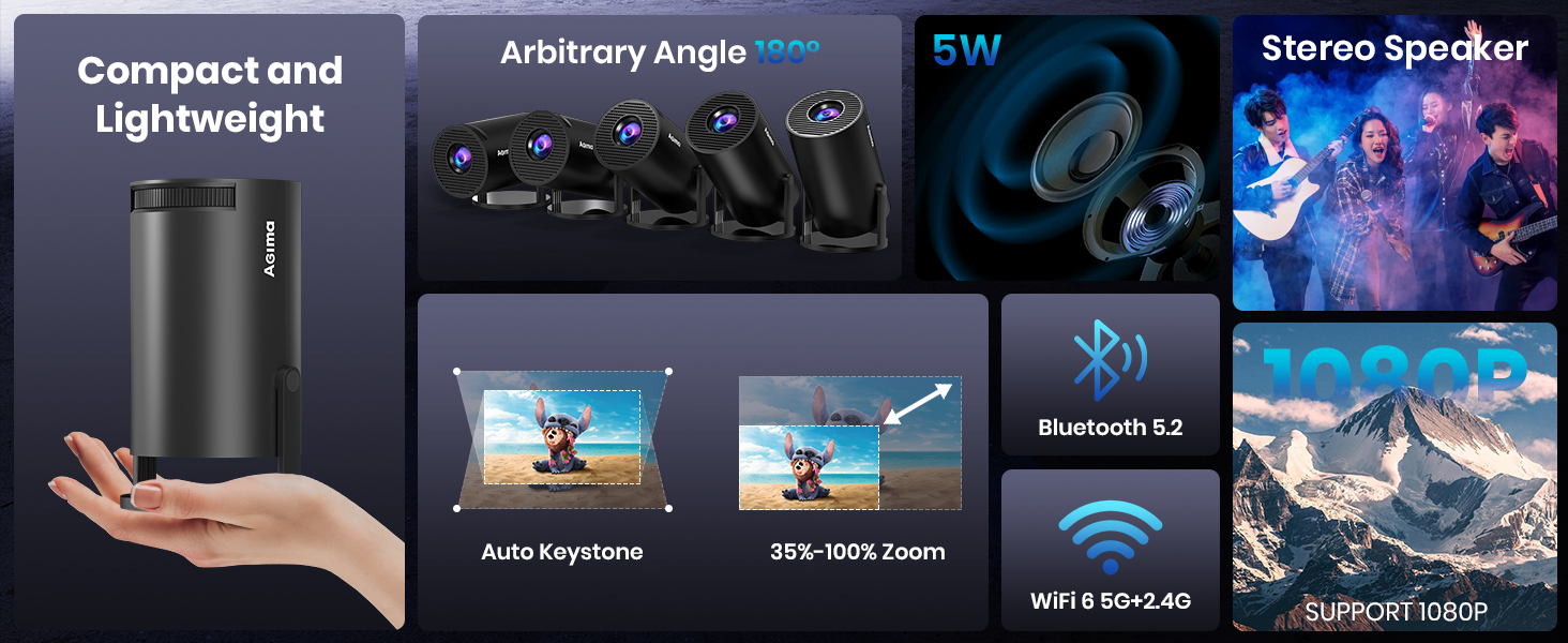 Портативний проєктор Mini Beamer: 1080P, 4K, Android, iOS, WiFi, Bluetooth, 180°