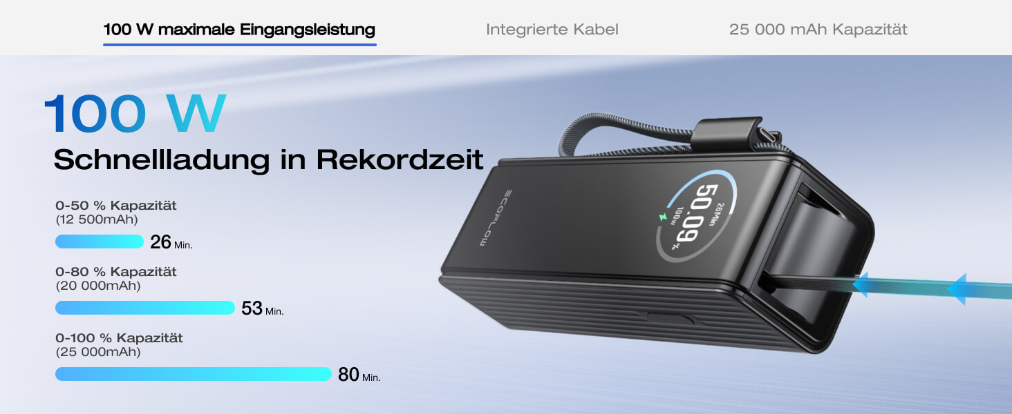 EcoFlow Rapid Powerbank 25000 mAh 170W з вбудованим кабелем, чорний - портативний зарядний пристрій для iPhone, Samsung, MacBook та інших пристроїв