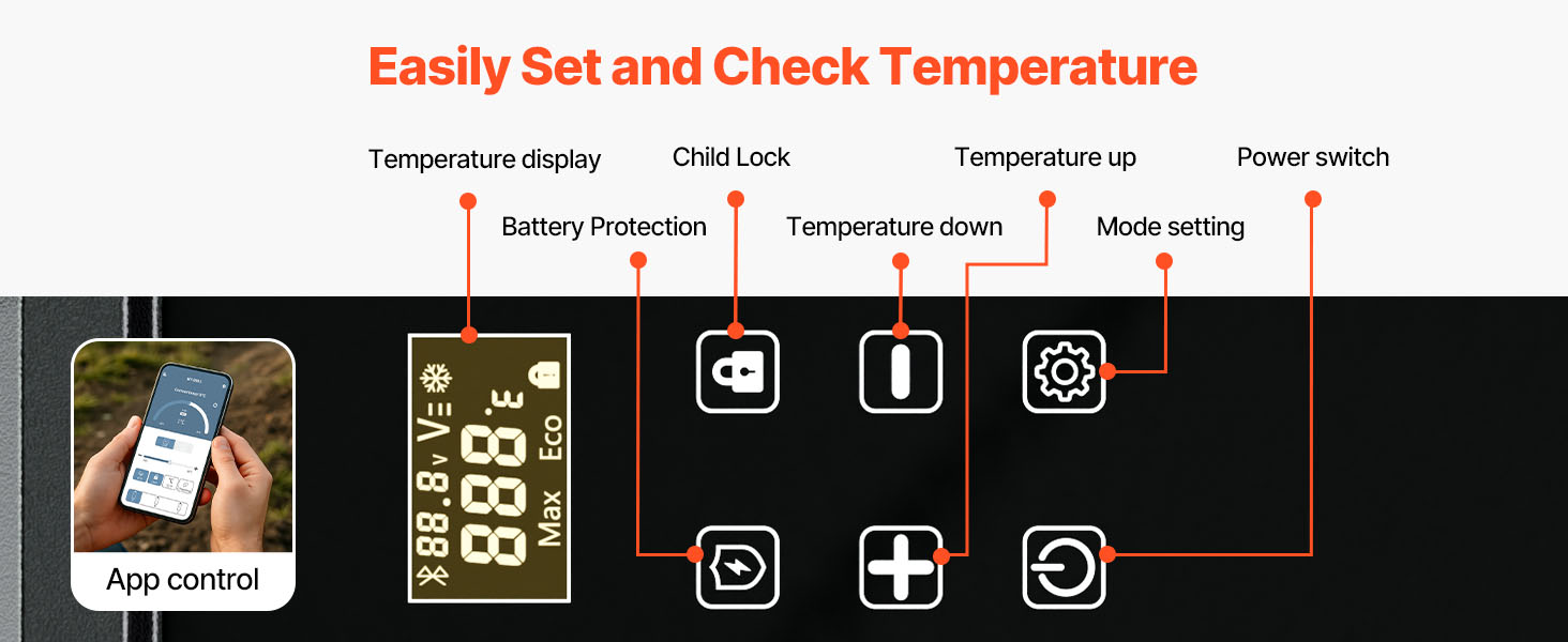 Автомобільний холодильник VEVOR 20л з Wi-Fi, 12/24В DC та 100-240В AC: портативний компресорний автохолодильник для кемпінгу, подорожей, риболовлі