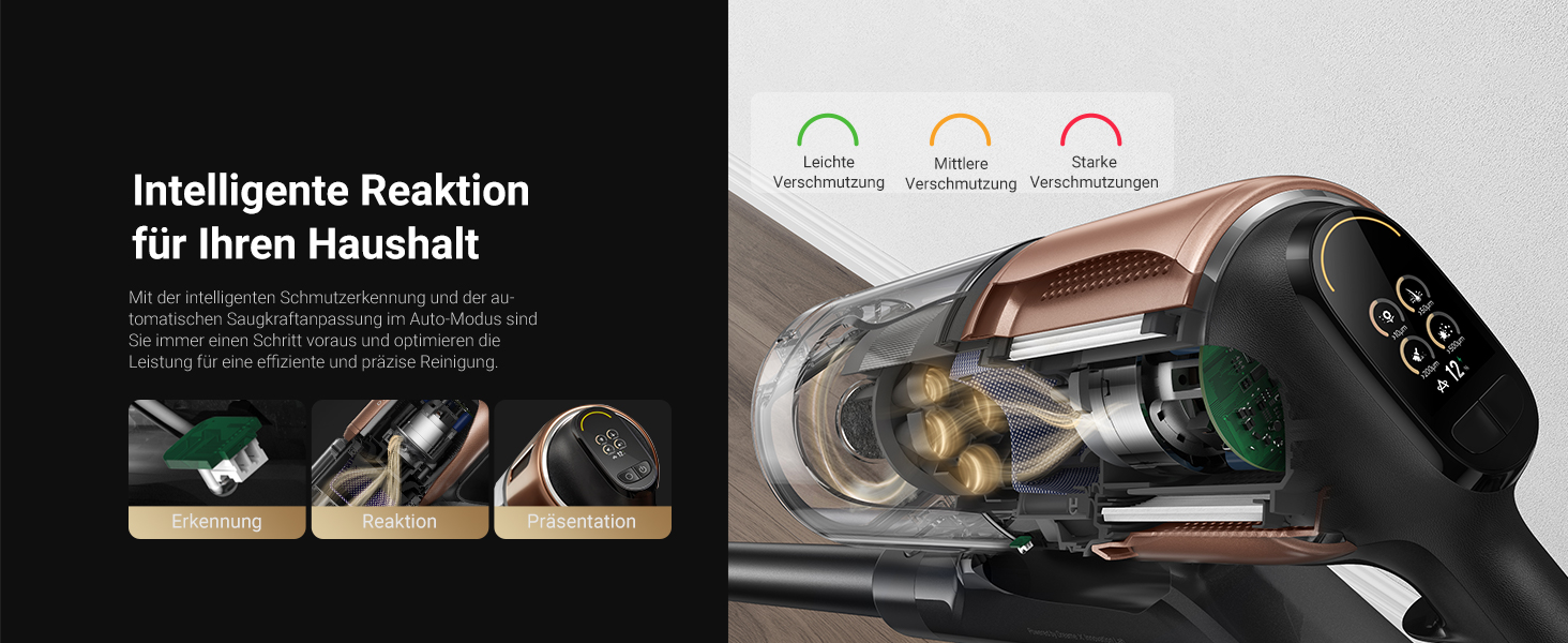 Dreame Z20 - Бездротовий пилосос з потужністю 190AW, LED-дисплеєм та технологією розпізнавання бруду, синій LED-підсвічування, для прибирання дому, видалення шерсті тварин та килимів