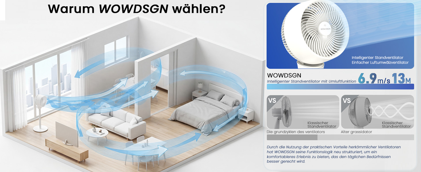 Вентилятор підлоговий WOWDSGN 22 дБ з 3D циркуляцією повітря, осциляція, таймер, аромафункція, регулювання висоти 48-113 см, 8 режимів, пульт ДУ, для спальні, офісу