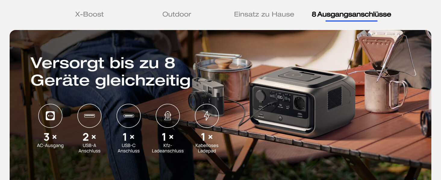 Портативна електростанція EcoFlow RIVER 3 Plus, ємність 286 Wh, номінальна потужність 600 W, пікова потужність 1200 W