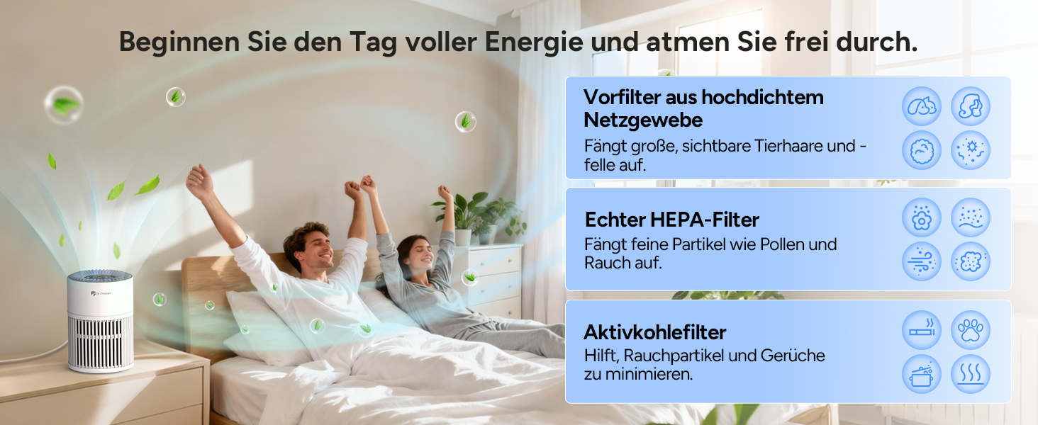 Повітряочисник DR.PREPARE для алергіків: тихий, енергоефективний, HEPA фільтр, видаляє 99,97% пилу та плісняви, миючий попередній фільтр, 15dB, режим сну, для спальні та офісу