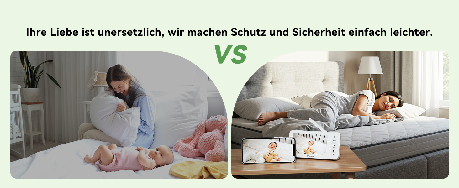 Відеоняня COCOCAM 2K 4MP з камерою та монітором 5 дюймів, Wi-Fi 2.4/5GHz, ШІ-розпізнавання, датчик перекриття обличчя та сну на животі, автотрекінг, ІК нічний зір