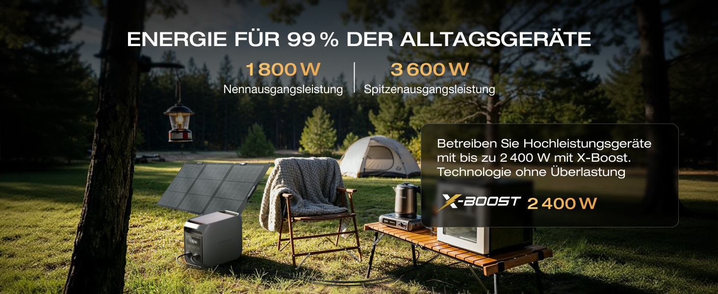 Портативна електростанція EcoFlow DELTA 3 Classic 1024 Вт·год з сонячною панеллю 160 Вт