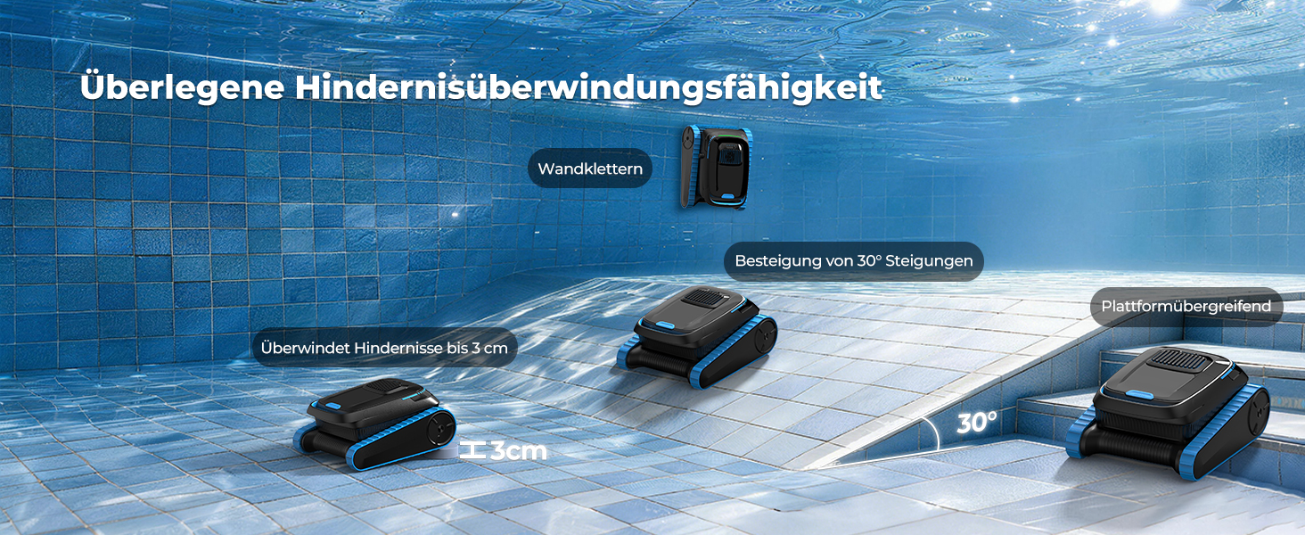 Робот-пилосос для басейну PC20 Poolroboter (2026) з Wi-Fi, очищення дна, стін та водної лінії, до 170 м²