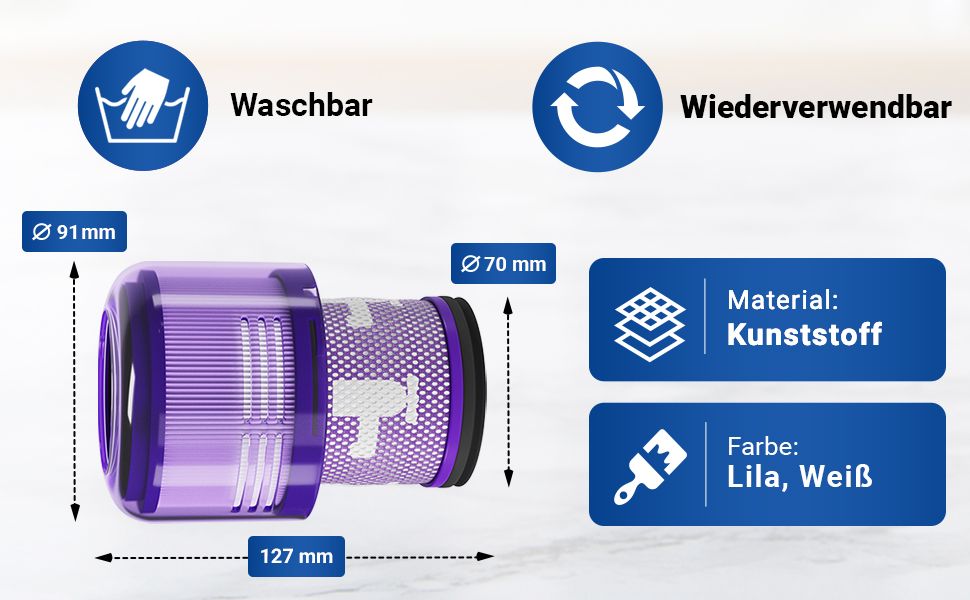 Набір фільтрів VIOKS 3 шт. заміна для Dyson V11 V15 SV14 SV17 SV22 щітка для чищення, 3 шт. и 970013-02