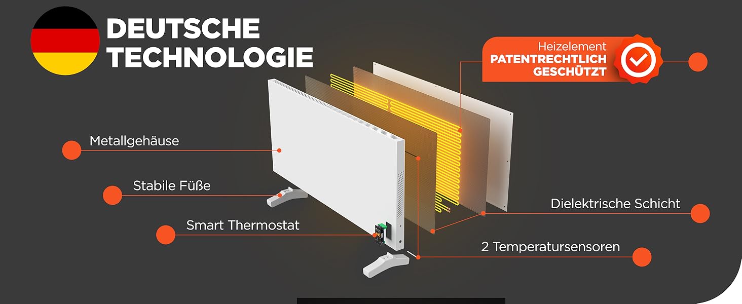 Інфрачервовий обігрівач TermoPlaza WiFi з термостатом 270 Вт для приміщень до 7 м² | Настінний та підлоговий обігрівач | Енергоефективний інфрачервовий електричний обігрівач та конвектор для дому та ванної кімнати