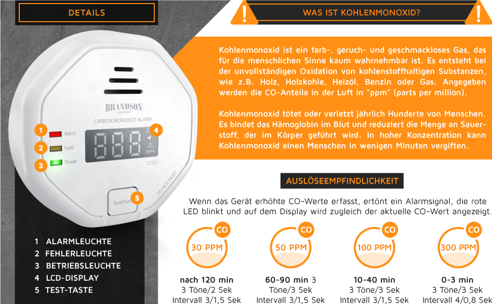Датчик CO2 Brandson - Вимірювач якості повітря, сенсор вуглекислого газу, моніторинг PPM, індикатор CO2, рекомендації по вентиляції, будильник, термометр, гігрометр