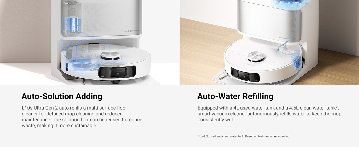 Робот-пилосос Dreame L10s Ultra Gen 2 з миючим модулем, 10000Pa, LiDAR, MopExtend, автомийка та сушка, самостійне очищення та поповнення, підйом мопа 10,5 мм