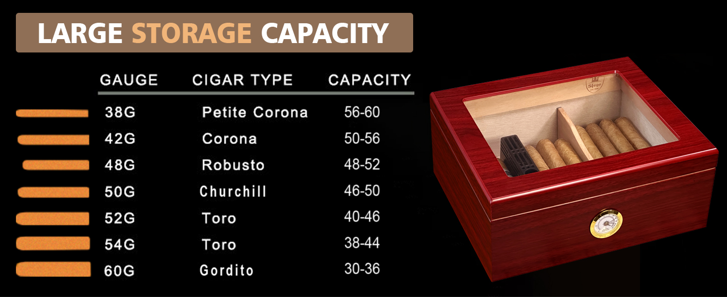 Вологостійкий вологомір для сигар, Humidor з іспанської кедру, коробка для сигар на 30-50 штук, аксесуар для чоловіків, подарунок (червоний)