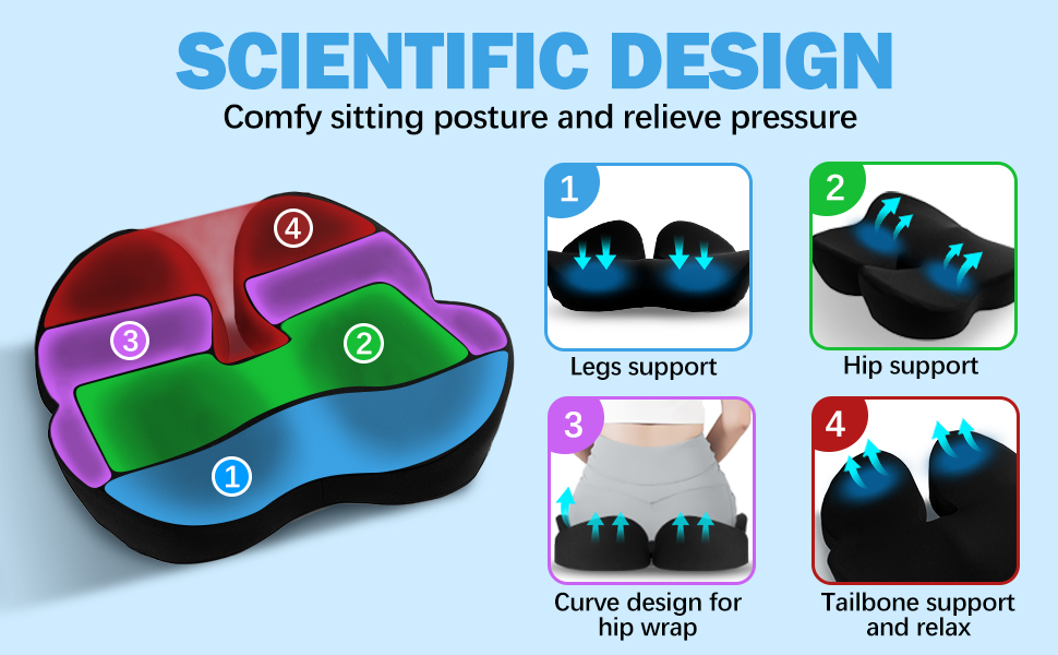 Подушка для офісного крісла Firhuza Memory-Sitzkissen: ергономічна, для полегшення болю в спині та ішіасу, з memory foam