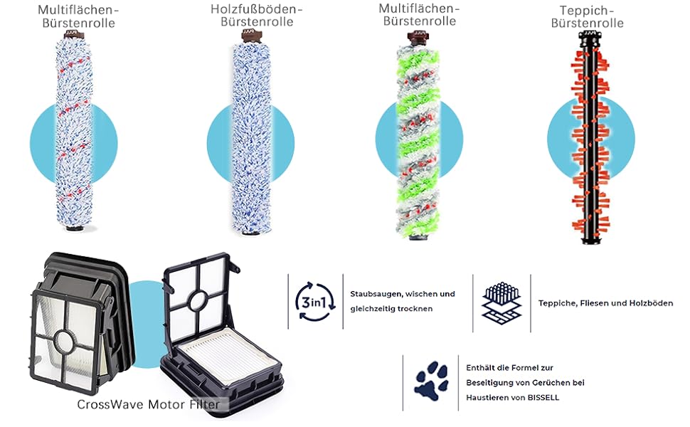 Аксесуари Doremi для Bissell Crosswave 3-в-1, 1 Багатоцільова основна щітка 1 щітка для домашніх тварин 1 щітка для килимів 1 щітка для підлоги 2 фільтра для пилососа Bissell CrossWave 1866 1785 2052 1713 2225 (3 валика для чищення твердих підлог і 3 фільтра)