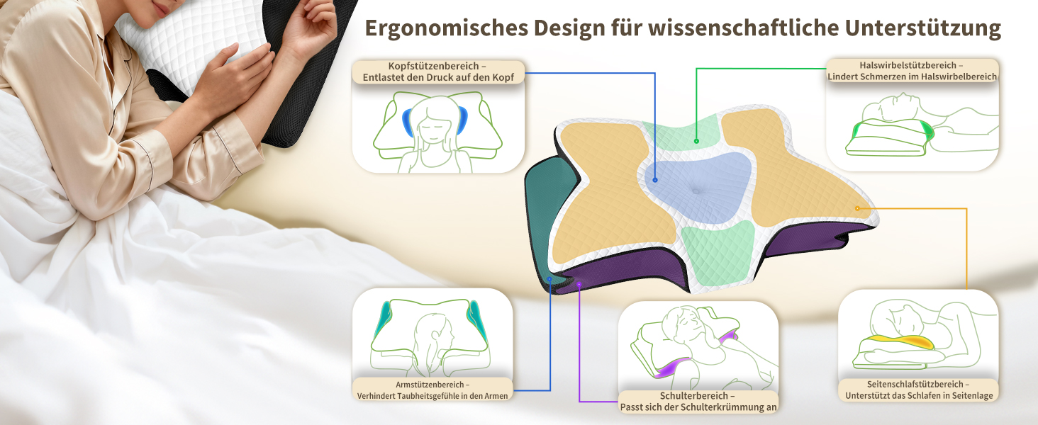 Ортопедична подушка для шиї з Memory Foam, ергономічна для сну на боці, спині та животі, 61.7x37x13/13.6 см, чорна