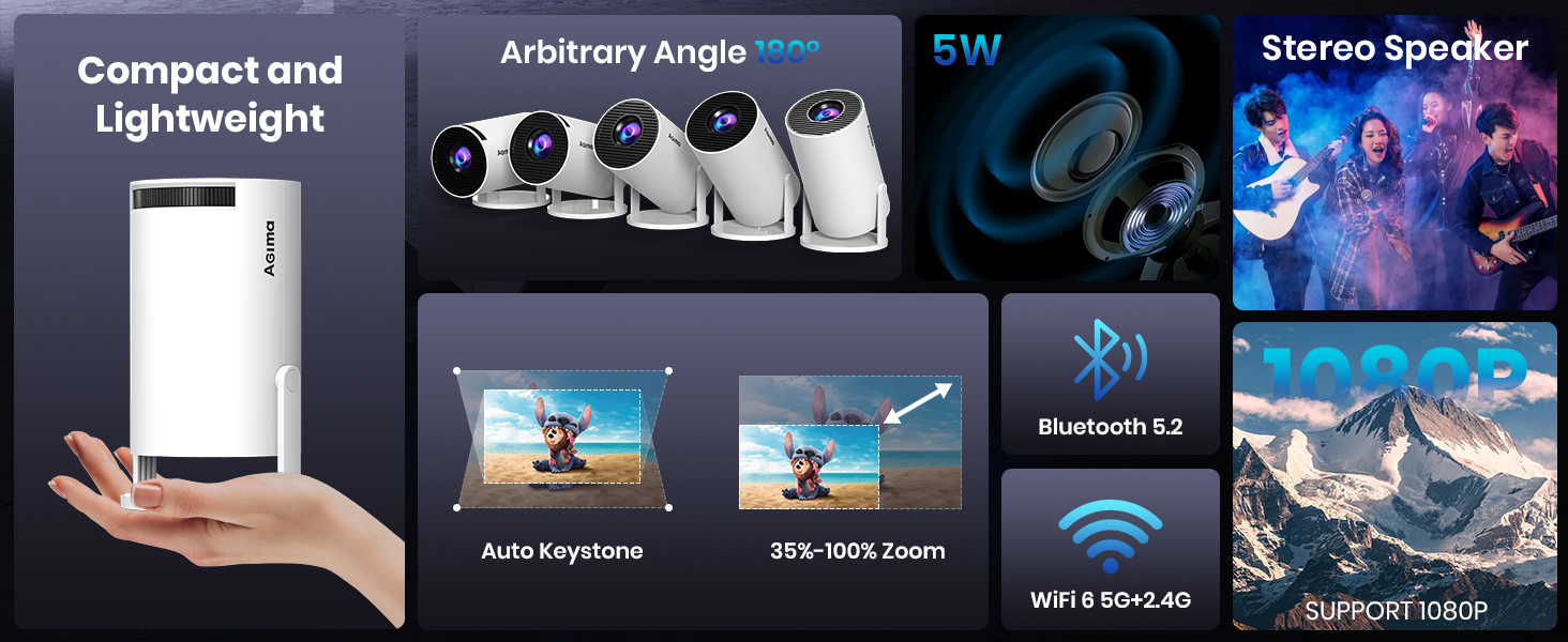 Портативний проєктор Mini Beamer: 1080P, 4K, Android, iOS, WiFi, Bluetooth, 180°
