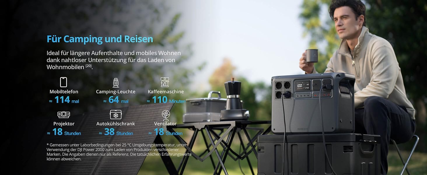 Портативна сонячна електростанція DJI Powerstation 1000W, 512Wh LiFePO4, 4-в-1, 23db, для кемпінгу та автономного життя