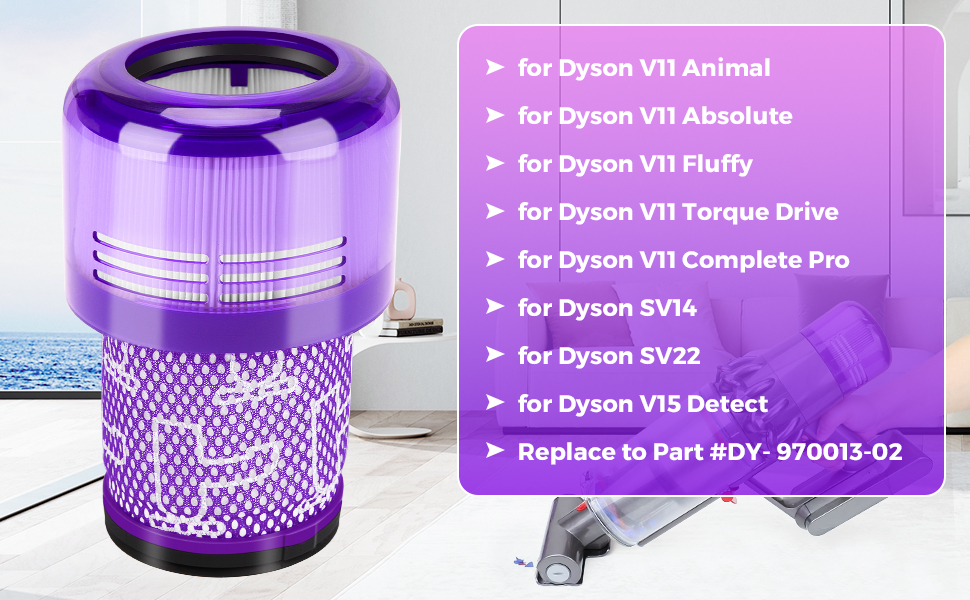 Фільтр для Dyson V11, Заміна вакуумного фільтра з 3 упаковок для Dyson V11, V15, SV14, SV22, абсолютний Animal Extra Pro, детектирующий крутний момент, Ak