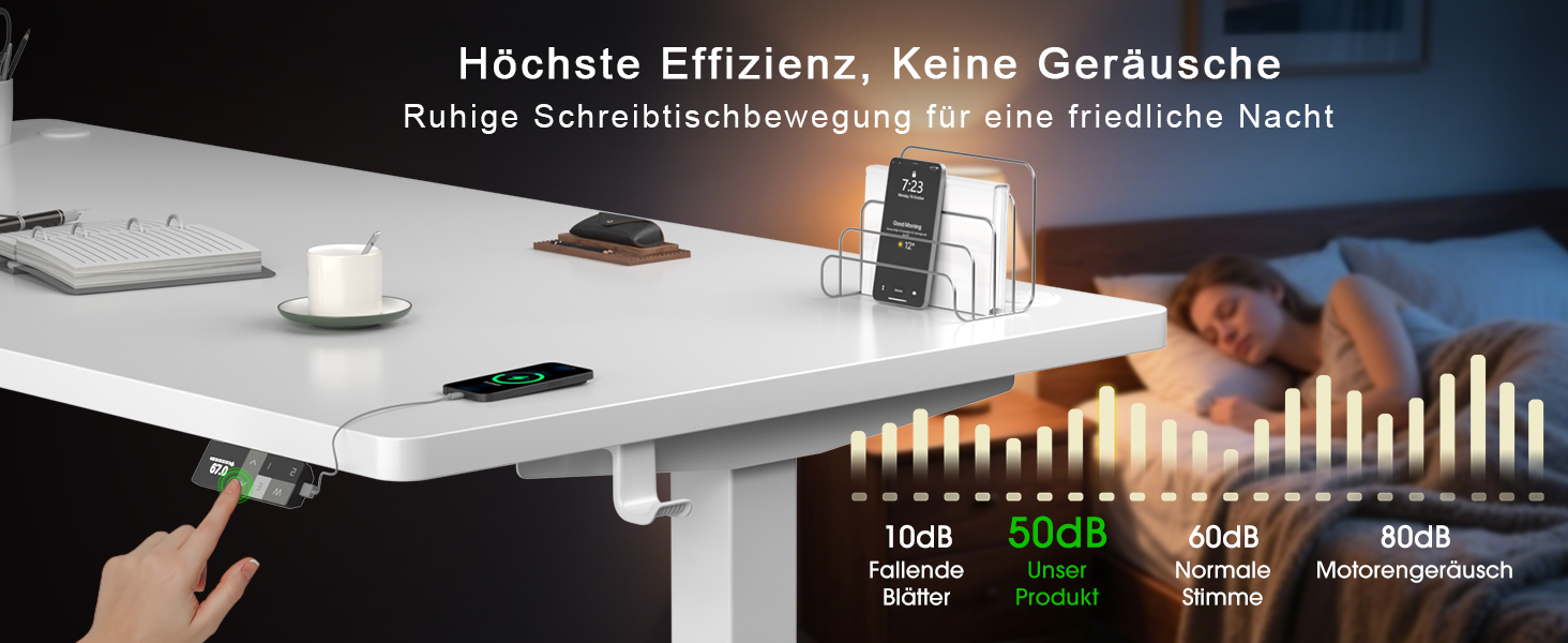 Електричний підйомний стіл Devoko 160x80 см, ергономічний комп'ютерний стіл для роботи стоячи та сидячи, подвійний мотор, пам'ять, USB-C, білий