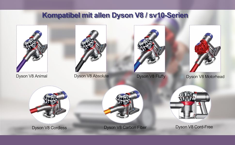 Акумулятор для Dyson V8 SV10, LONGFIT 6500mAh Змінна батарея для V8 Absolute/Animal/Fluffy/Motrhead/Parquet