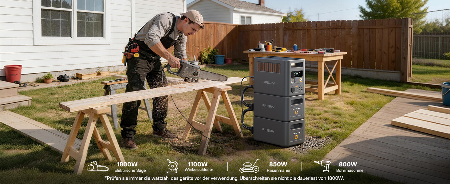 Портативна електростанція AFERIY 1800W 1024Wh LiFePO4, сонячний генератор з швидкою зарядкою 1год, ДБЖ <10мс, 9 виходів, керування через APP, чиста синусоїда 230V для кемпінгу та дому, 1800pro-a