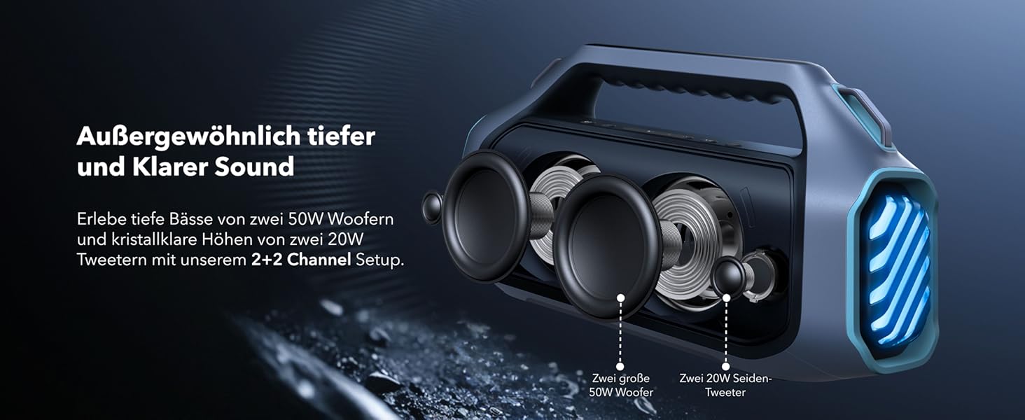 Soundcore Boom 2 Plus - портативна Bluetooth колонка, 140W, IPX7, RGB, Power Bank, BT 5.3 (синій)