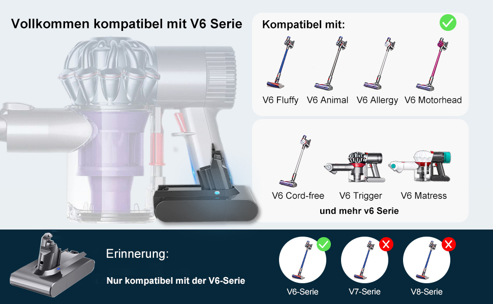 Змінна батарея V7 6000 мАг 3 фільтри для моделей Dyson V7 (SV11, Animal, Motorhead, Trigger, Pro, Fluffy)