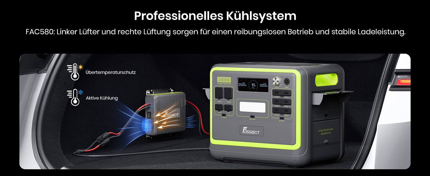 Портативна електростанція FOSSiBOT F2400 2048Wh LiFePO4, 2400W (4800W пік), 230V, 3 розетки AC, для дому, кемпінгу, резервного живлення