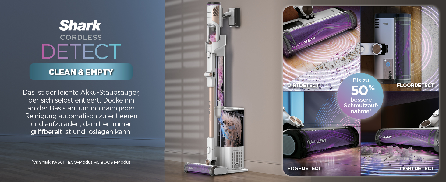 Shark акумуляторний пилосос Clean & Empty з базою самостійного очищення, до 40 хв роботи, бездротовий, для шерсті тварин, килимів та твердих підлог, з LED-підсвічуванням, тихий, білий/блакитний, BU3521EU