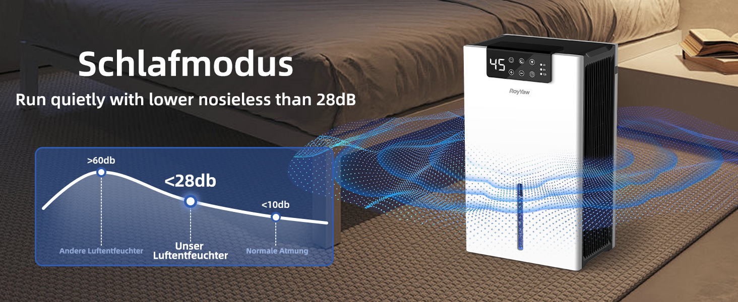 Електричний осушувач повітря 2700 мл з фільтром, тихий (28 дБ), з нічним режимом та 7 кольорами, білий