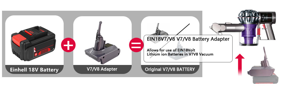 Адаптер батареї EID для Dyson V7&V8, літієва батарея Einhell 18 В на перетворювач пилососа Dyson V7/V8