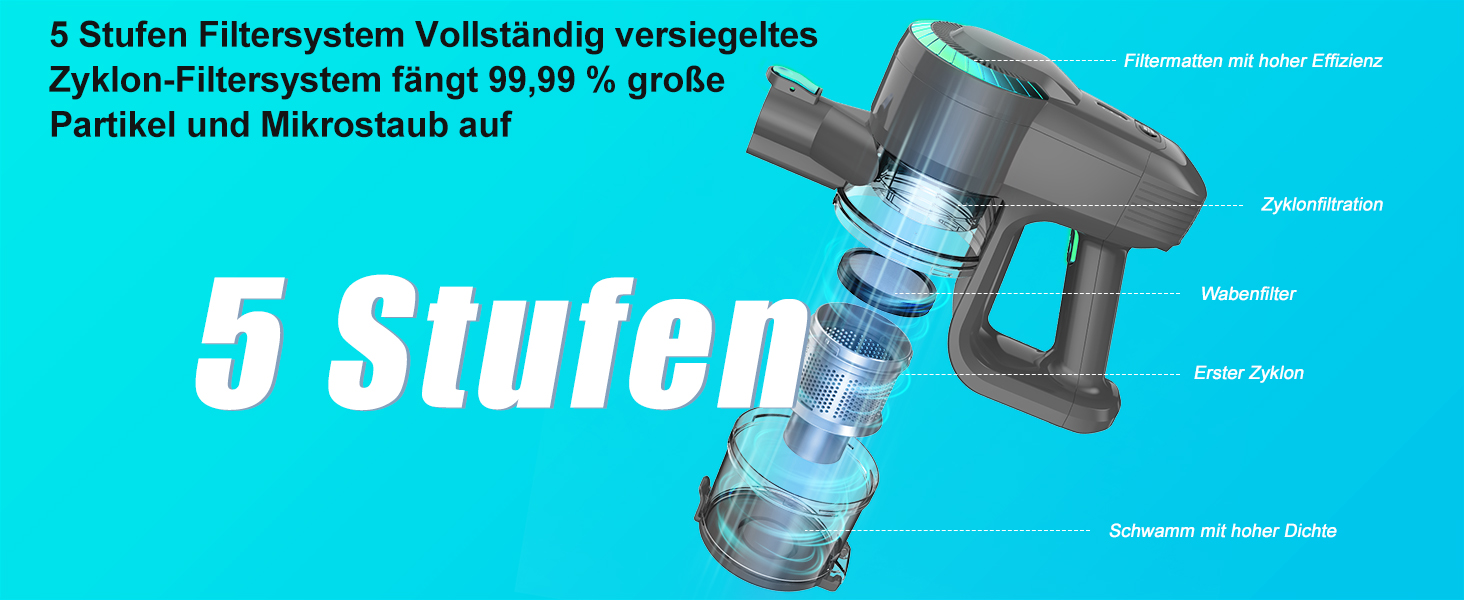 Бездротовий акумуляторний пилосос з потужністю 25000Pa, 175W, час роботи 50 хвилин. Бездротовий ручний пилосос з антизаплутувальною насадкою та самостійним паркуванням. Підходить для килимів, твердих підлог, видалення шерсті тварин. Колір: бірюзовий блакитний.
