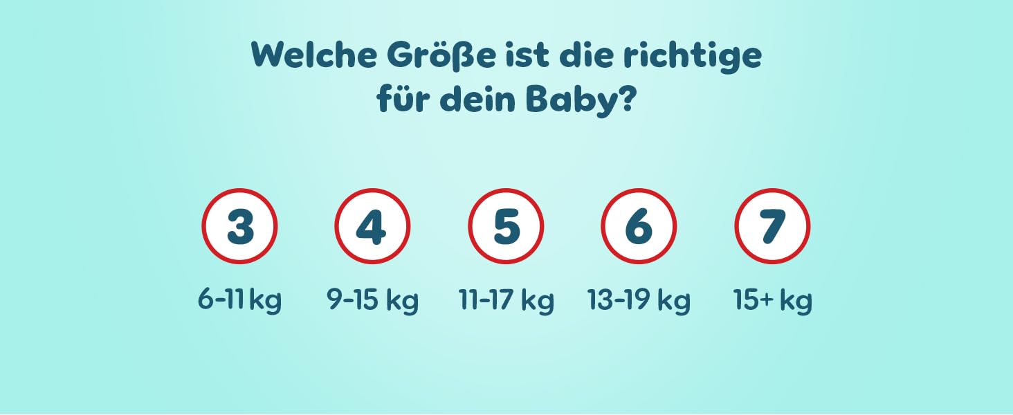 Підгузки-трусики Pampers Premium Protection Pants розмір 4 (9-15 кг), 168 шт, преміум-захист та комфорт