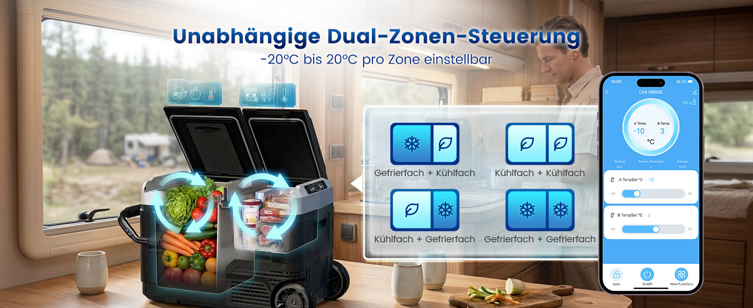 Автомобільний холодильник KROAK 40л з Bluetooth, 2 зони (-20°C/+20°C), 12/24/230V, колеса, перегородка, тихий (45дБ) - для авто, кемпінгу, каравану