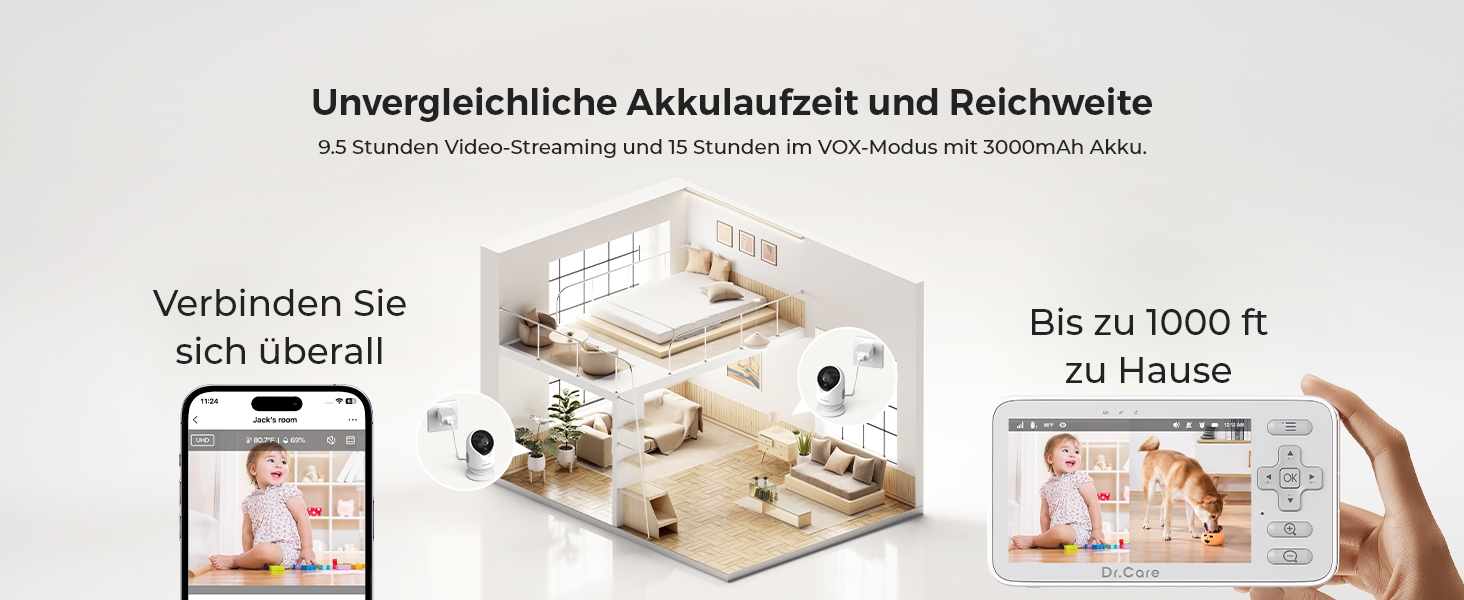 Відеоняня Dr.Care VistaView Lite WLAN з App-керуванням, Full HD 1080P камерою, розділеним екраном 720P, датчиком руху та ІЧ-нічним баченням (монітор 4