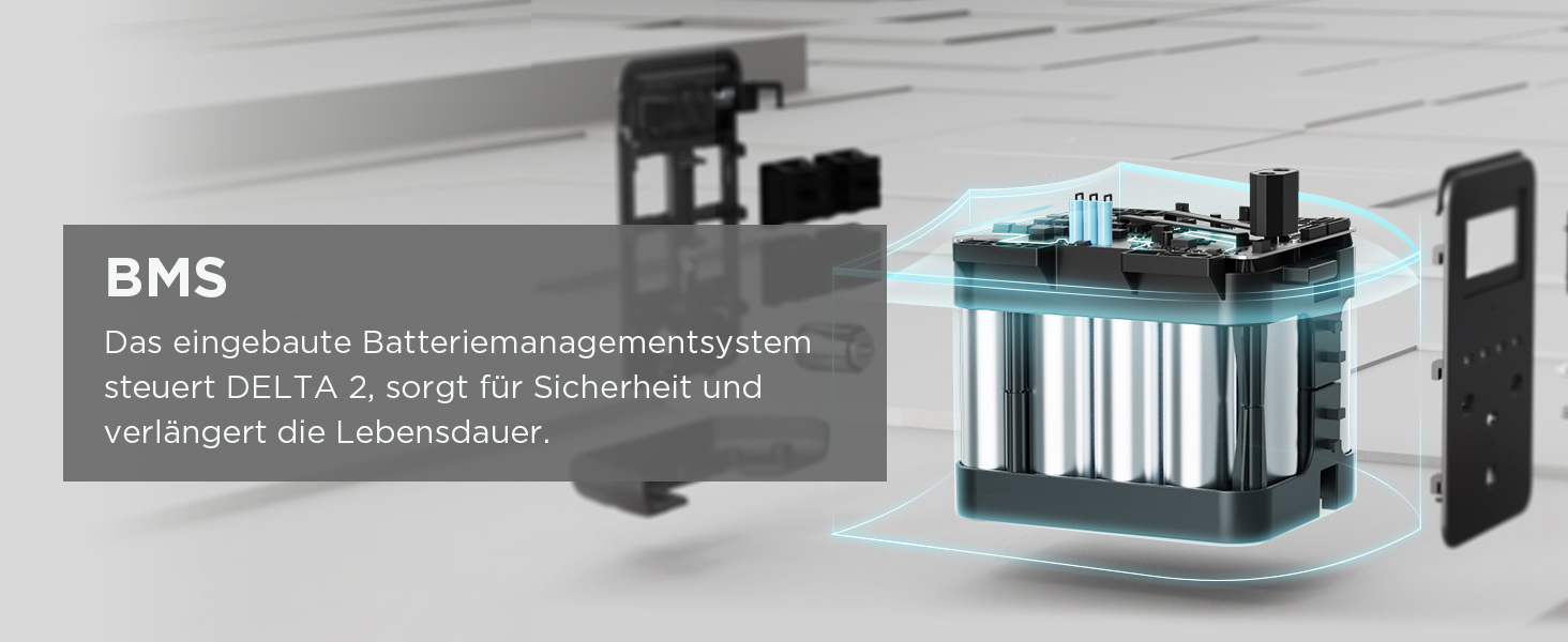 EcoFlow Delta 2 - портативна електростанція 1024Wh, сонячний генератор, LiFePO4 акумулятор, розширювана ємність до 3kWh, швидка зарядка, для кемпінгу та подорожей