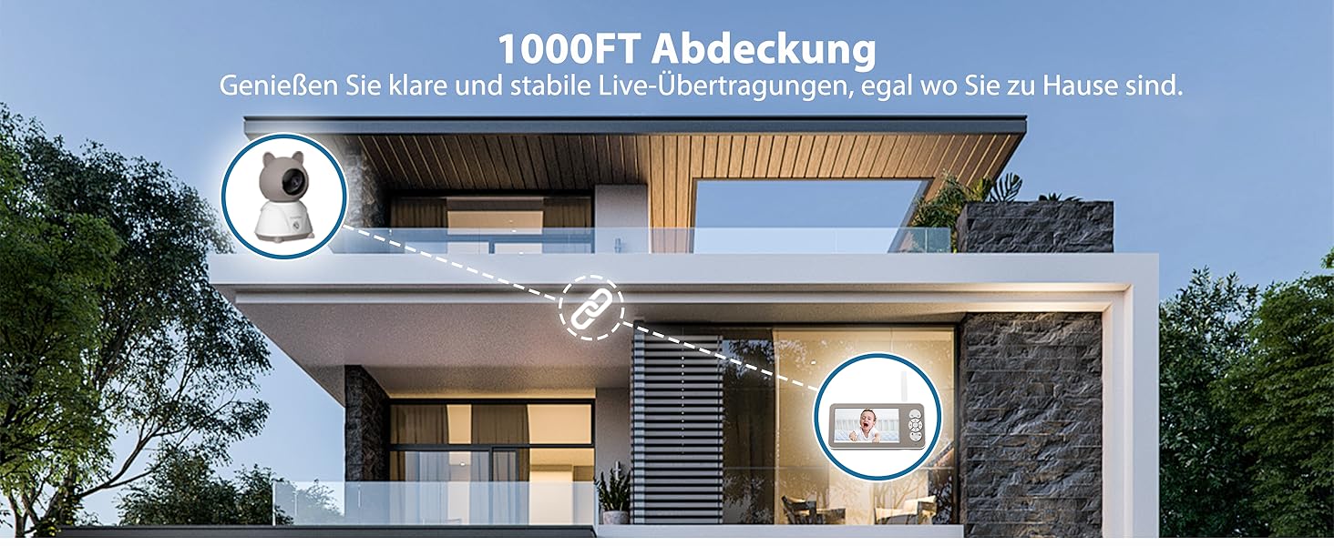 Відеоняня з камерою 2K PTZ: монітор для немовлят з нічним баченням, датчиком руху, лушпаннями, зумом 4x та записом