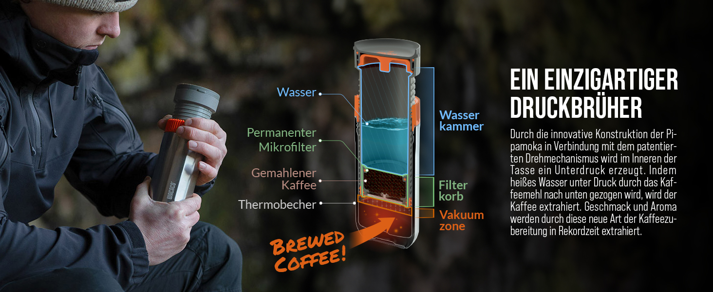 WACACO Pipamoka - портативна кавомашина для подорожей, ручна, з нержавіючої сталі, 300 мл