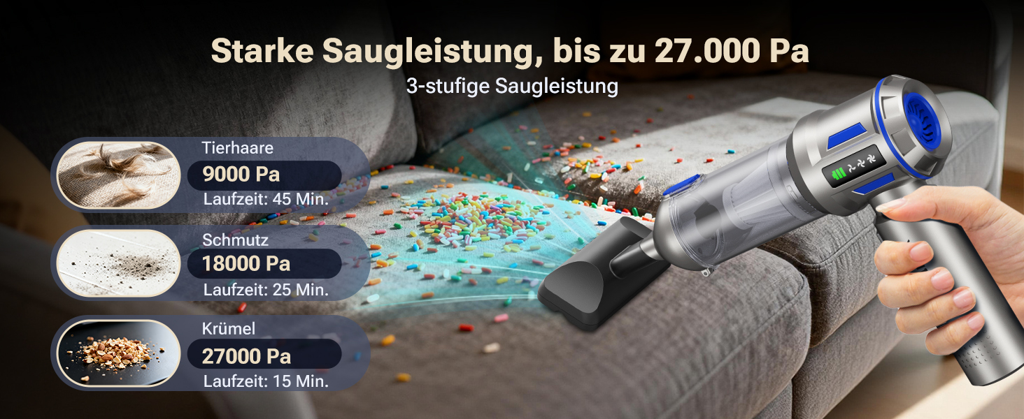 Акумуляторний ручний пилосос Yomile AD10 для авто та дому, 27000Па, 150Вт, бездротовий портативний міні-пилосос з функцією обдуву